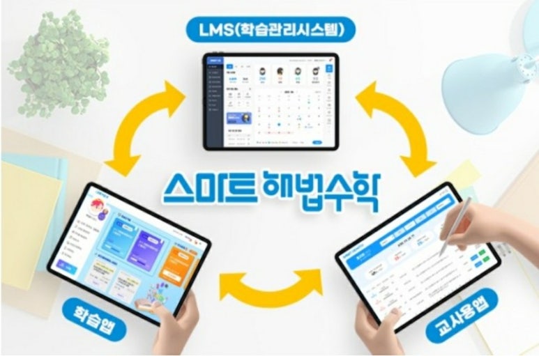스마트러닝교재 이미지