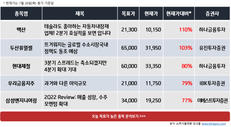 백산엔지니어링 이미지