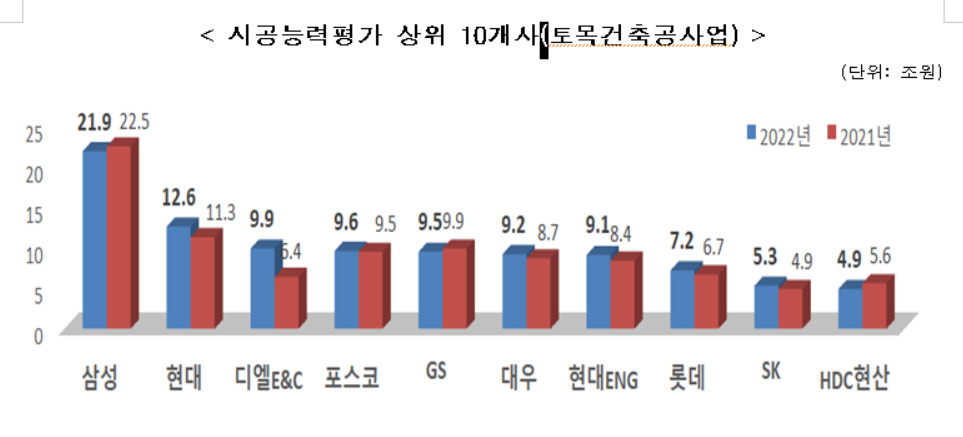 (주)강산개발 이미지