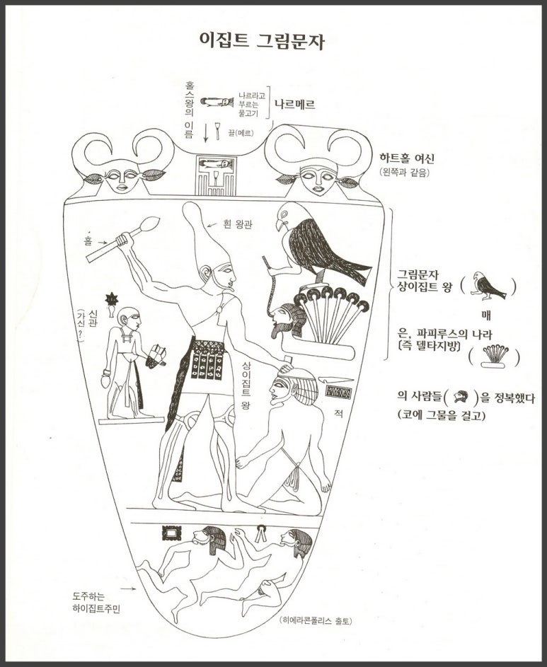 그림문자 이미지