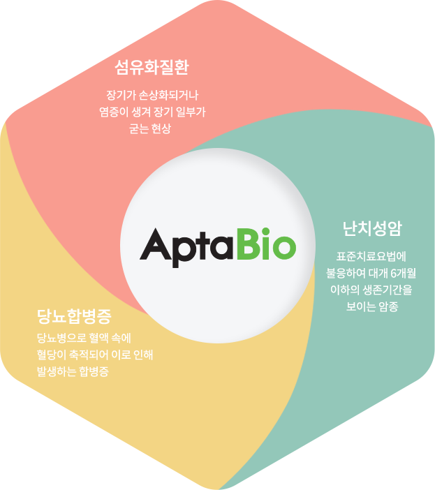 울산알루미늄주식회사 이미지