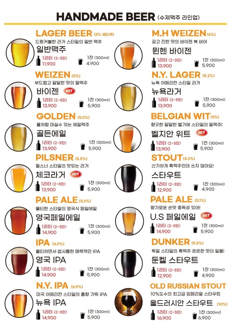 랜돌프비어 이미지