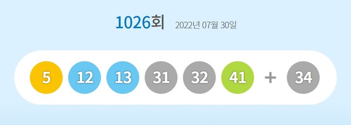 천운로또복권방 이미지
