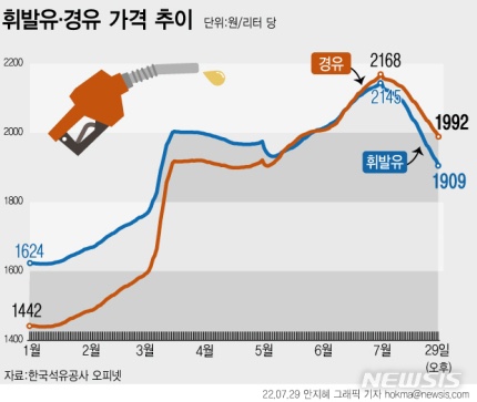 인하상사 이미지
