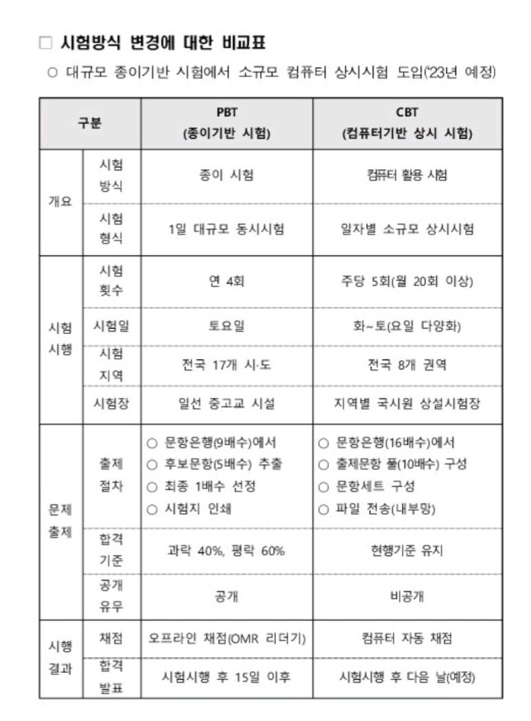 진접요양보호사교육원 이미지