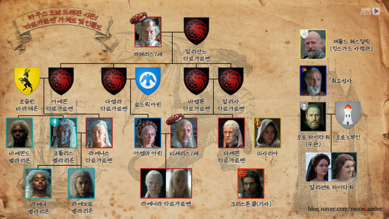 킹오브더킹1 이미지