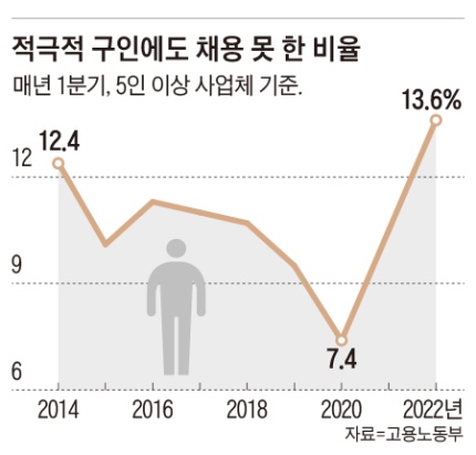 하나소개소 이미지