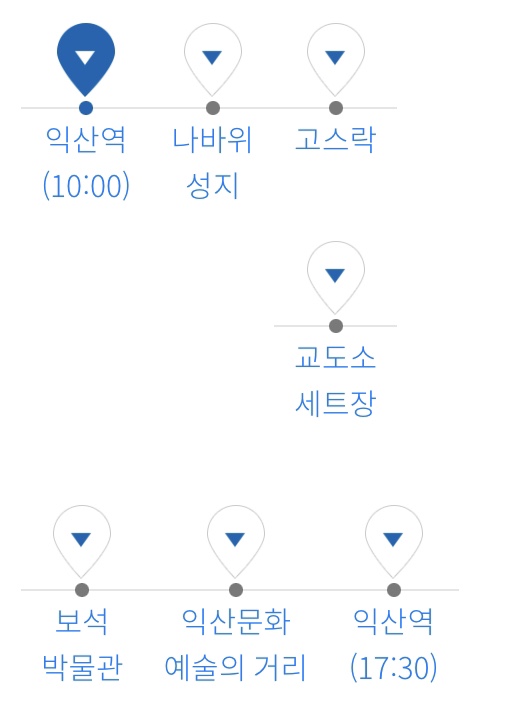 보석관광쥬얼리투어 이미지