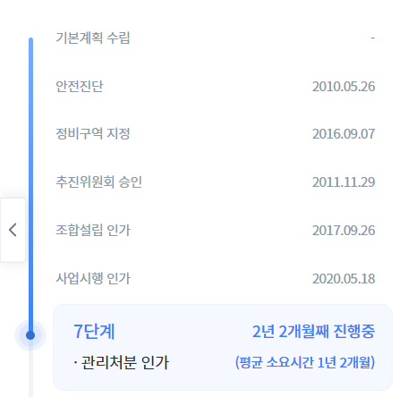 매봉제일마트 이미지