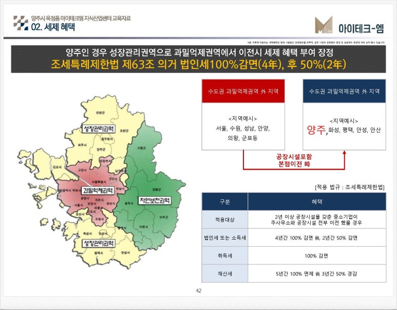 양주인력개발 이미지