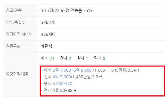 네이버블로그