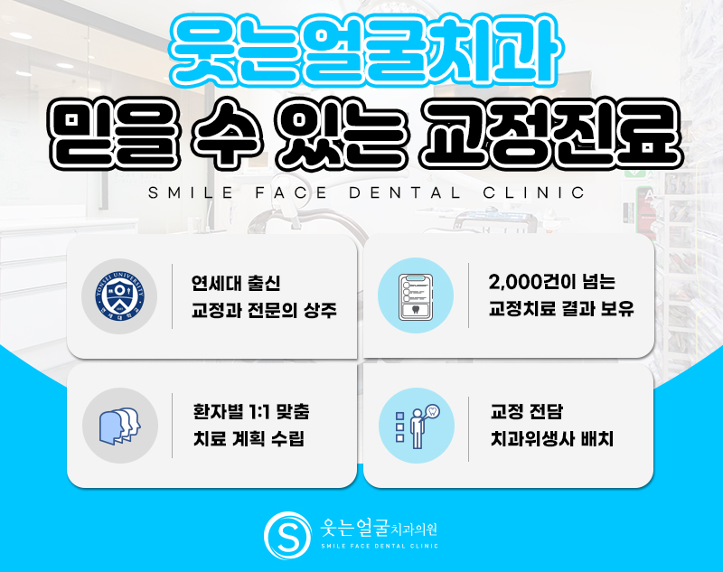 웃는오늘치과의원 이미지