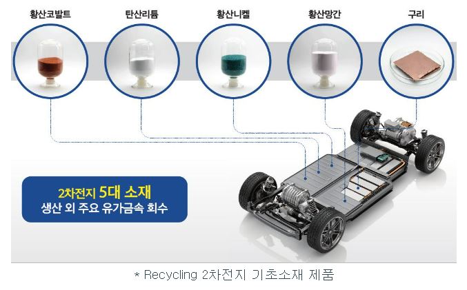 하이텍전기 이미지