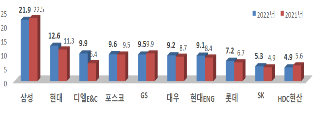 우남인터내셔널 이미지