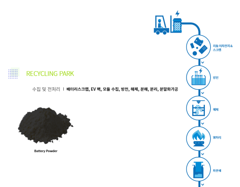 (주)성일 이미지