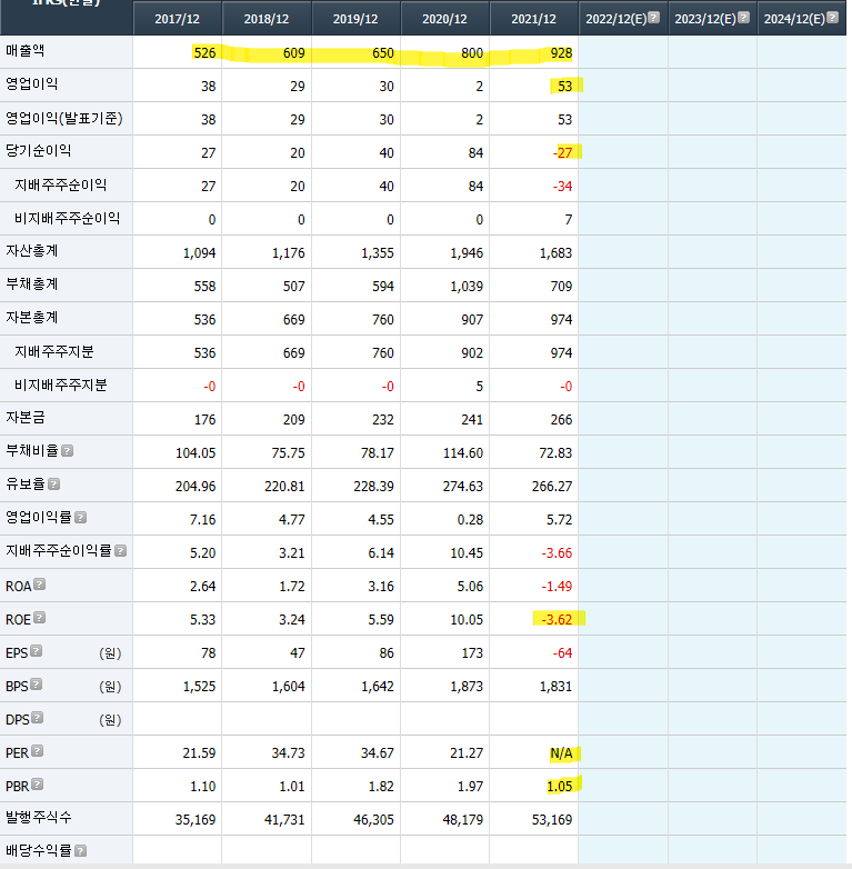 아이씨에스글로벌 이미지