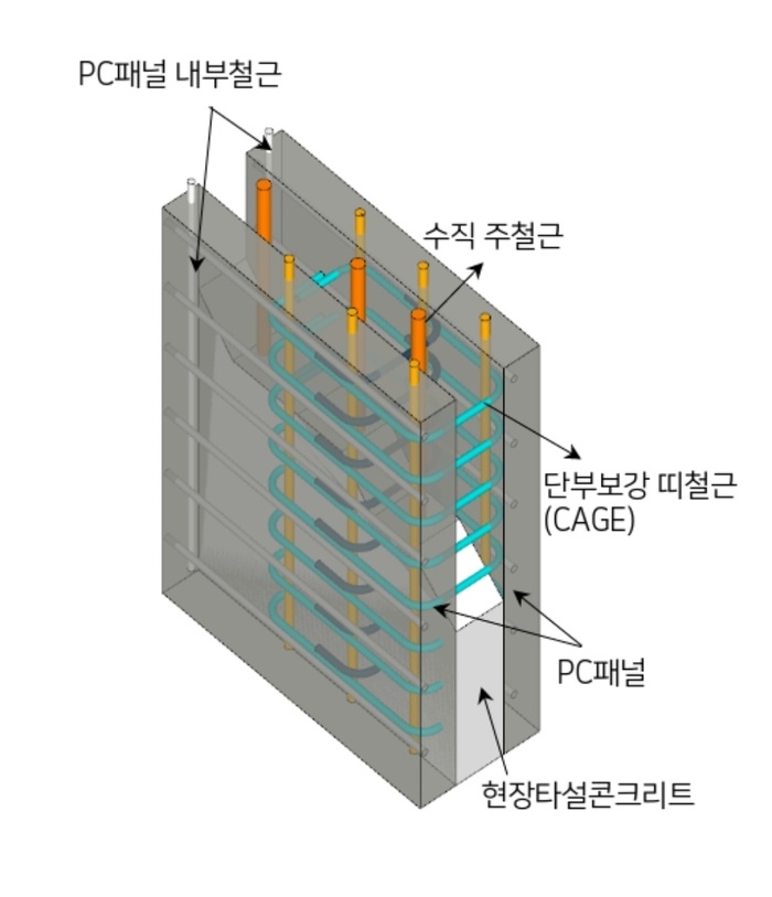 더블PC 이미지