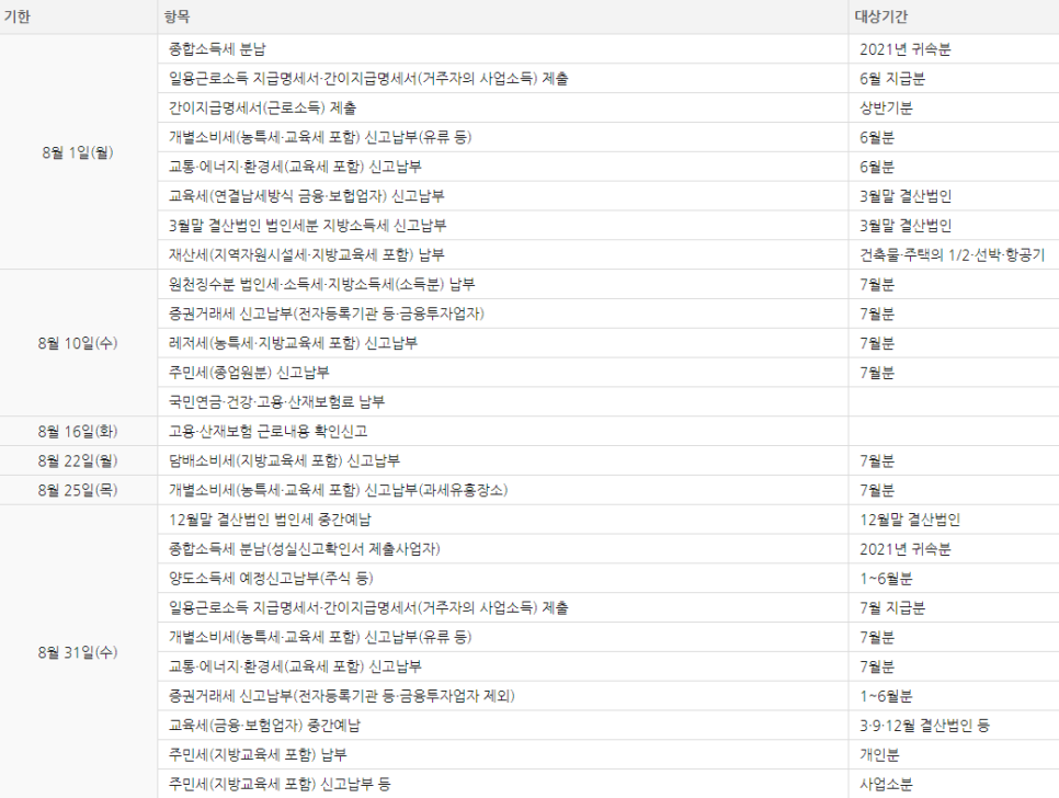 세무사안성준사무소 이미지