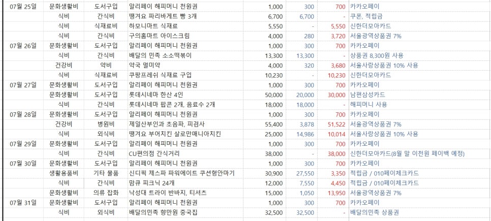 해피홈마트 이미지