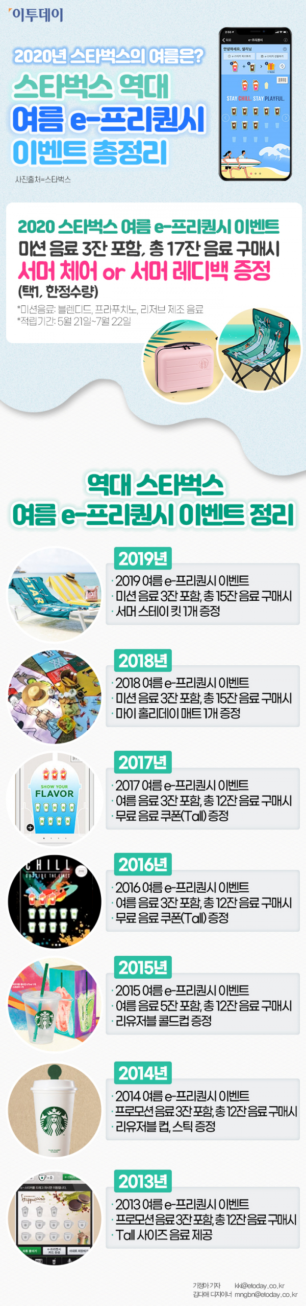 컴포터스테이 이미지