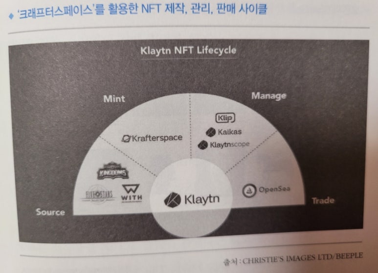 웨이메이커스 이미지