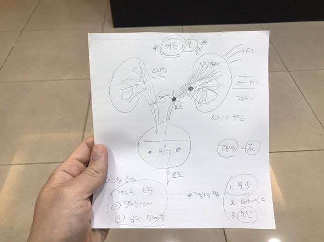 최내과의원 이미지