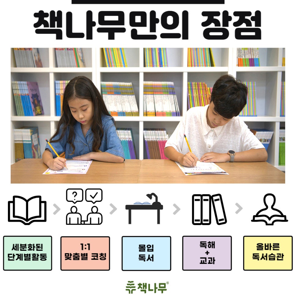 책나무독서논술 이미지