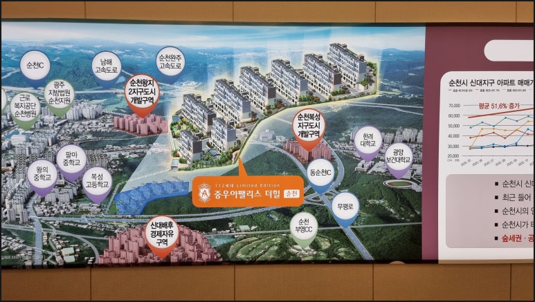 순천제일병원 이미지
