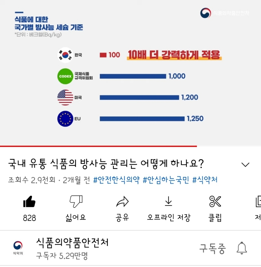 다해수산식품 이미지
