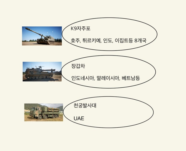 (주)스페이스솔루션 이미지
