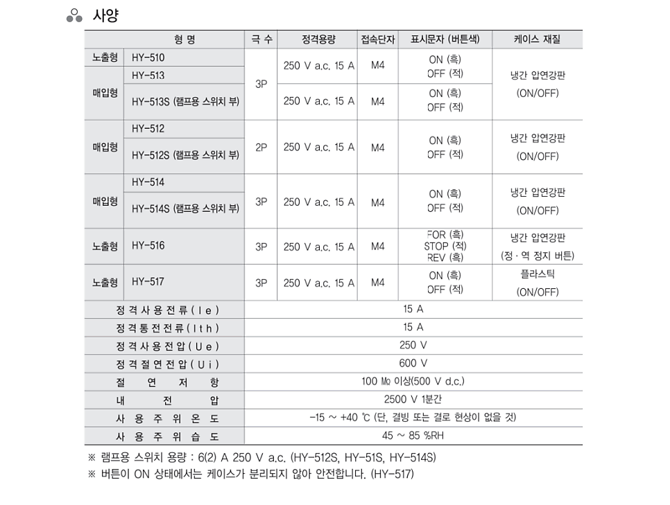 한영종합상사 이미지