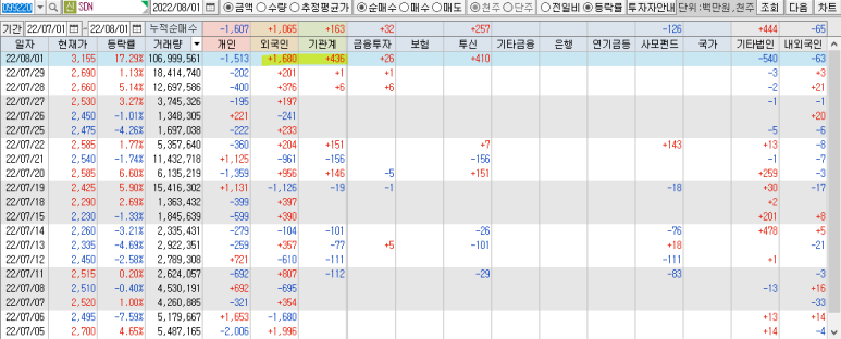 아이씨에스글로벌 이미지