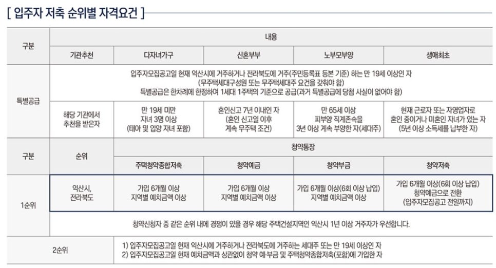 뉴퍼스트 이미지