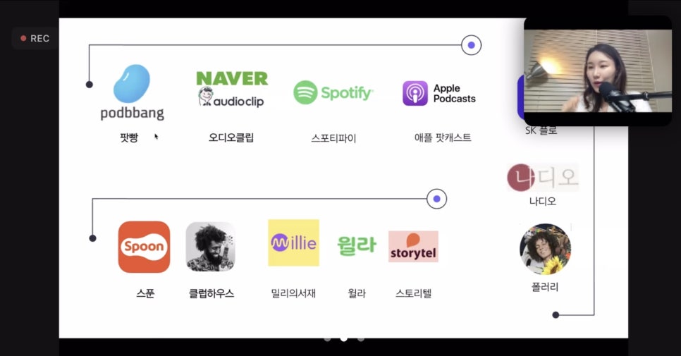 오디어리 이미지