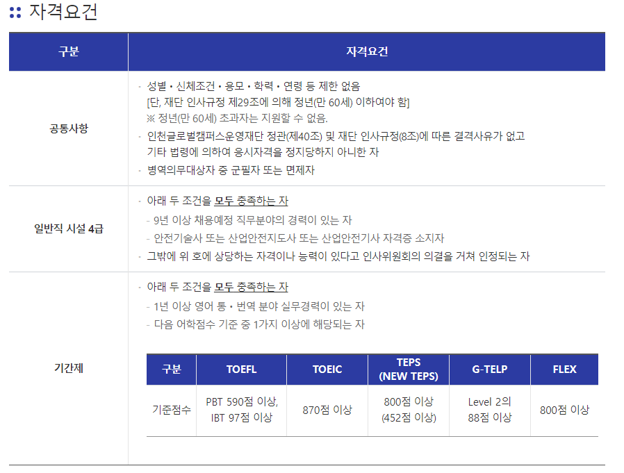 인천글로벌캠퍼스운영재단법인 이미지