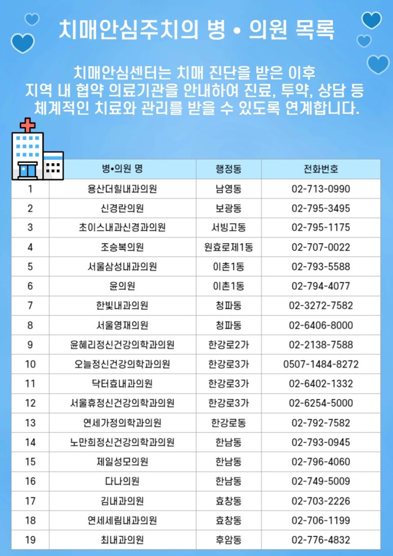 삼성초이스의원 이미지