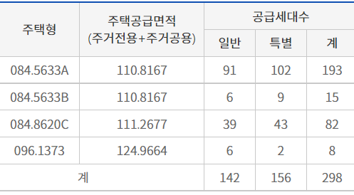 뉴퍼스트 이미지