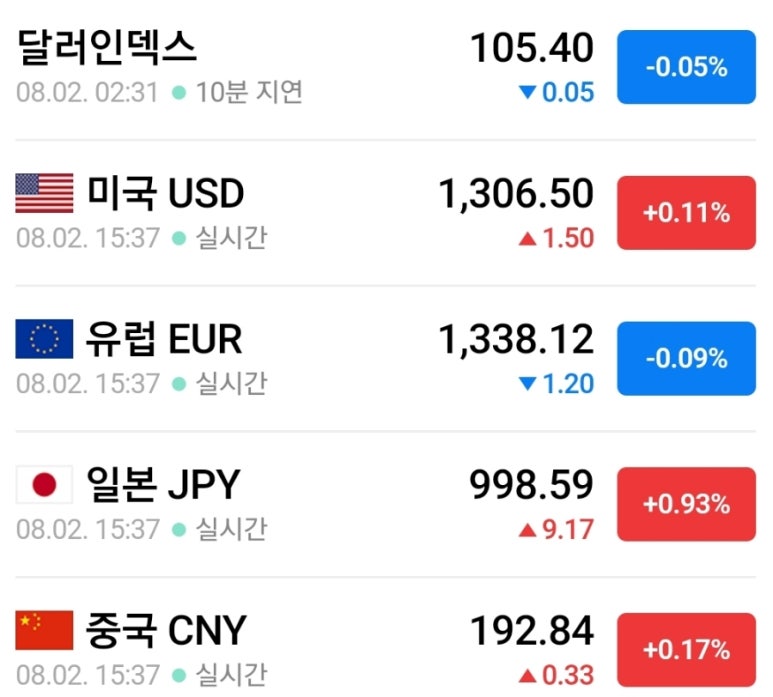 테마텔레콤 이미지