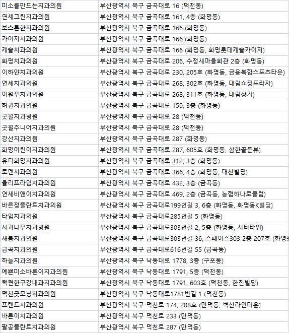 아름다운e치과의원 이미지