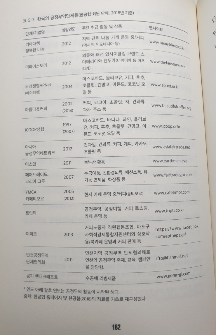 이피쿱 이미지