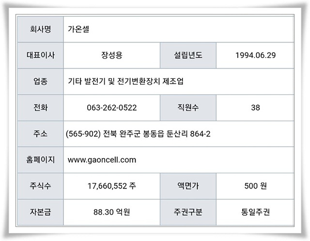 가온개발 이미지