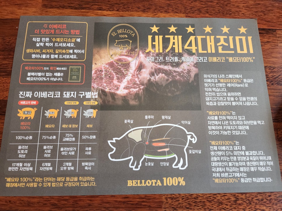 바른고기엘베요타충남도청점 이미지