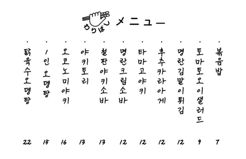 와리바시 이미지