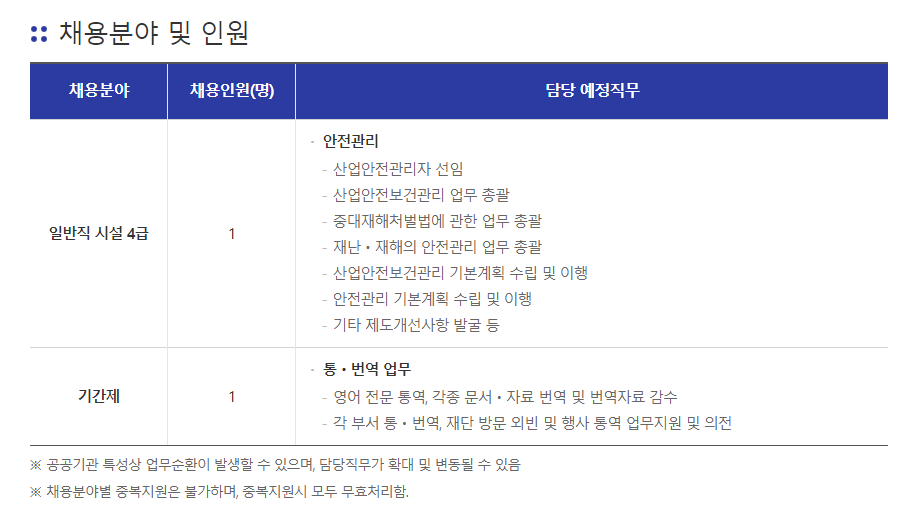 인천글로벌캠퍼스운영재단법인 이미지