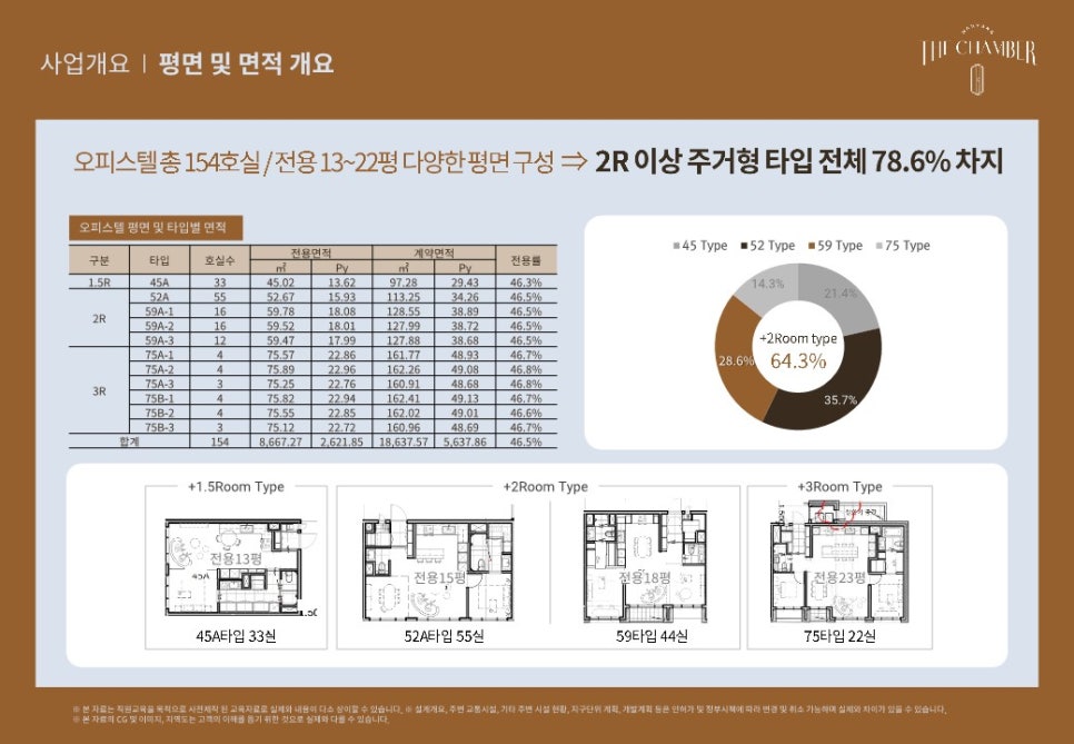 한양세탁 이미지