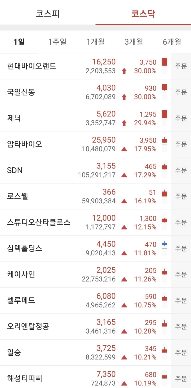 성안화장품 이미지