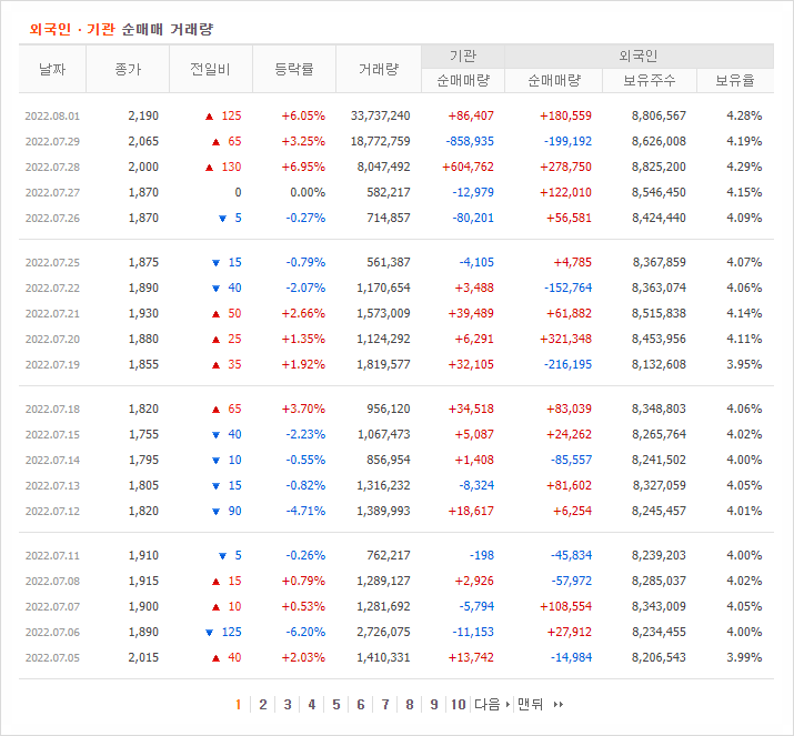 선이엔지 이미지