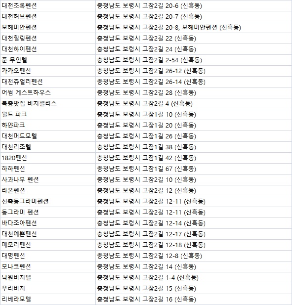 대흥장여관 이미지