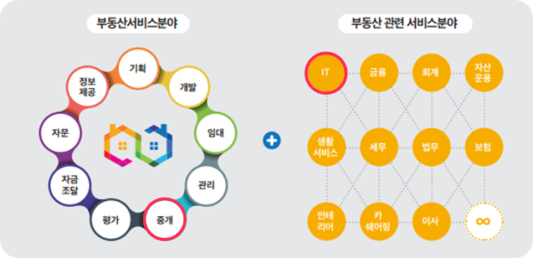 (주)슈가힐 이미지