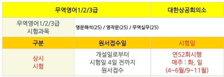 순이무역 이미지
